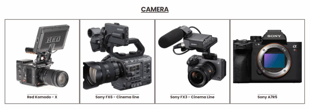 How much is camera rental